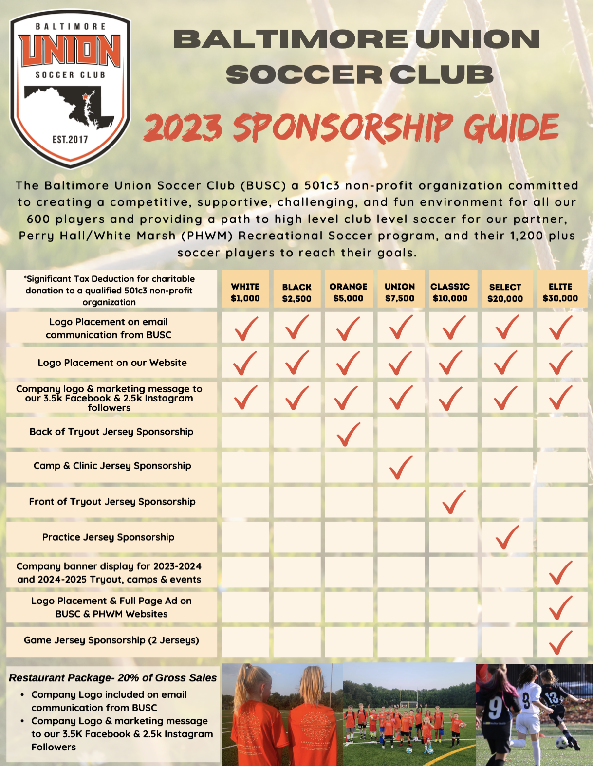 Baltimore Union 2023 Sponsorship Guide